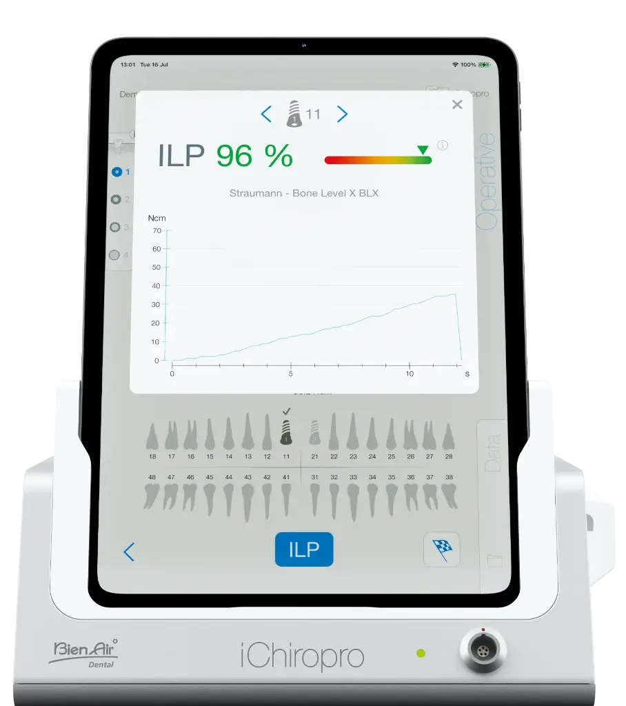 BienAir Implantoloogia mootor iCHIROPRO CA20:1 L otsik/ 1700440 /