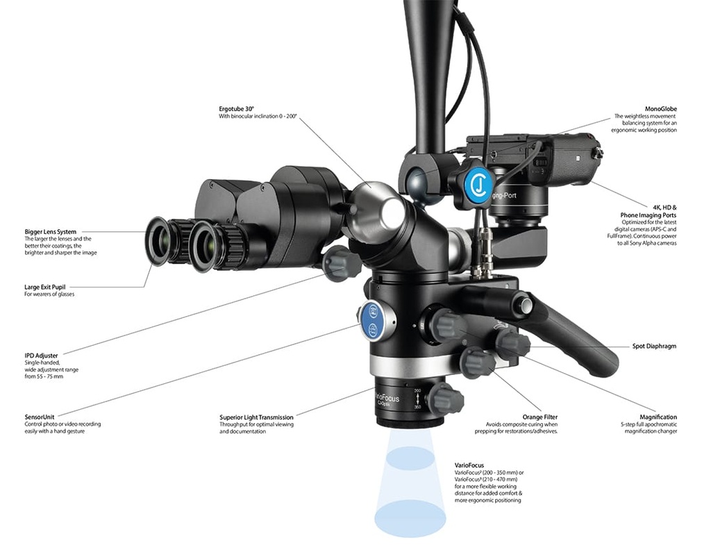 Mikroskoop CJ-Optik Flexion Twin Lite